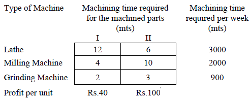 102_Lathe - milling and Grinding machine.png